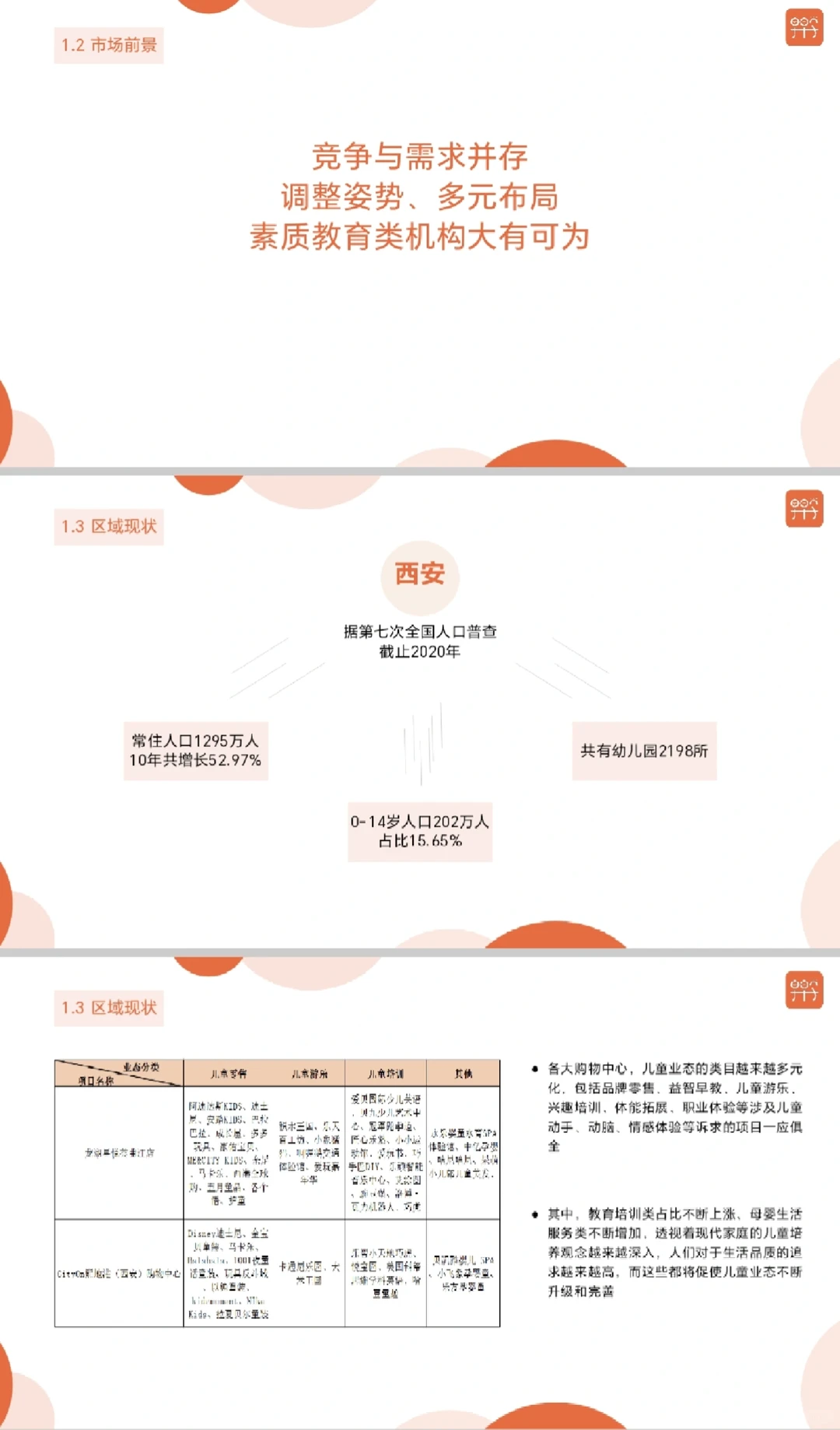品牌策划：洞察市场大势，确立品牌价值