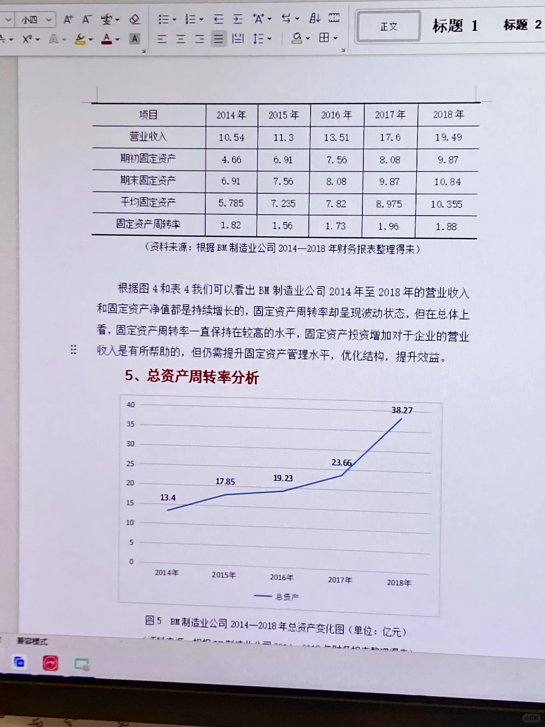 宝子们，营运能力分析不会的都去死磕这篇！