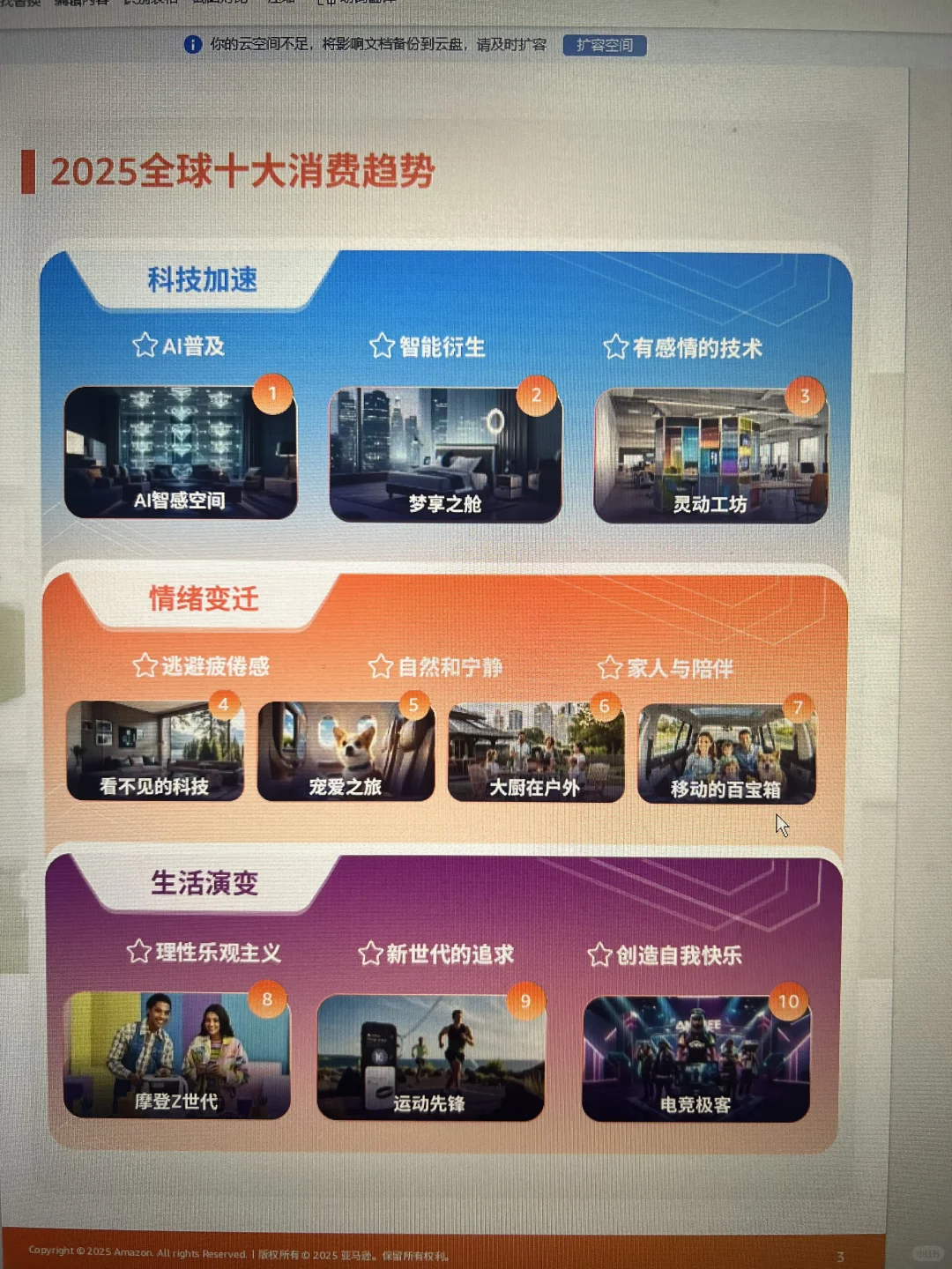 亚马逊2025全球电商消费趋势及选品洞察报告