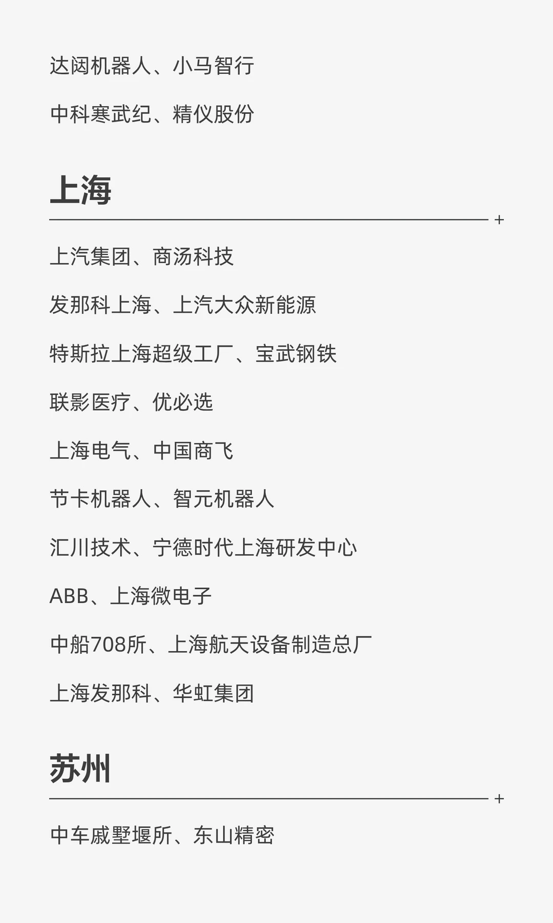 机械专业就业地图：北上广深+新一线推荐