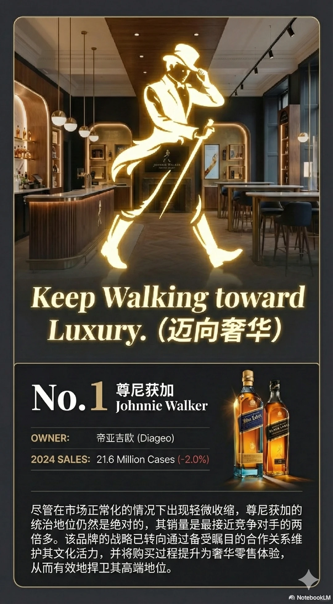 2025苏格兰威士忌销量TOP10核心洞察