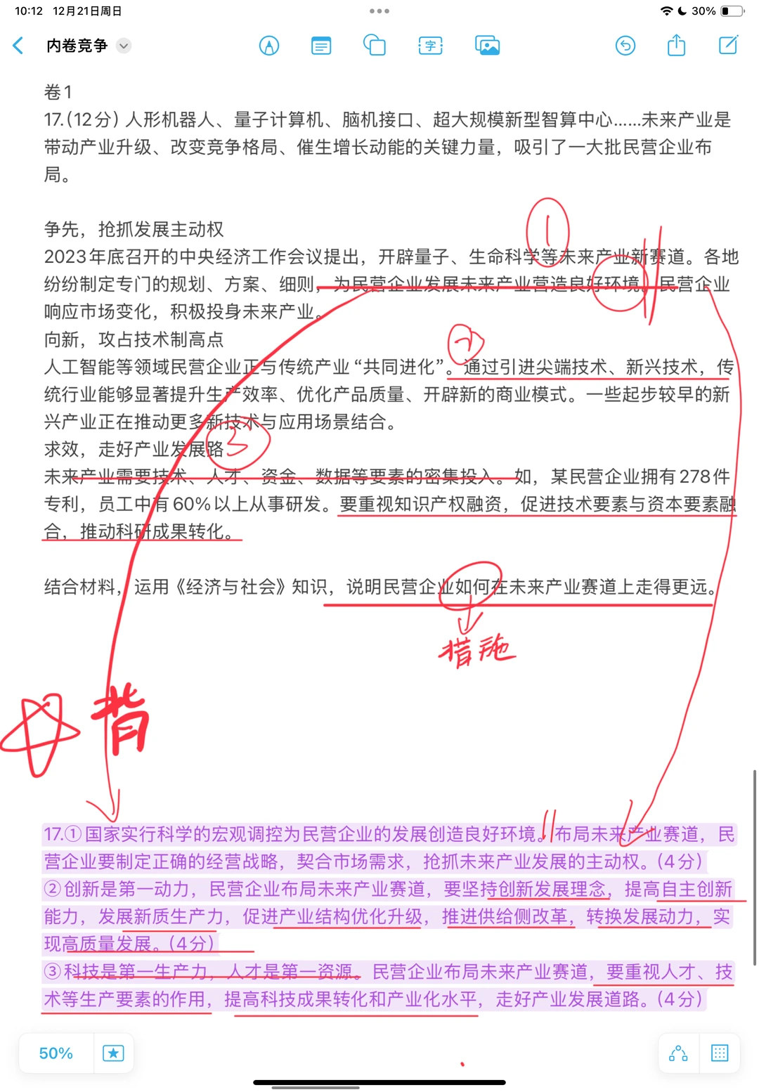 民营经济 答题思路