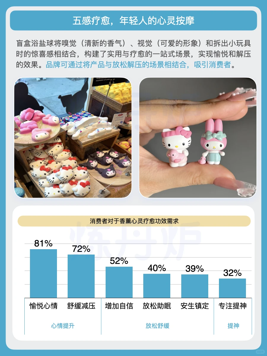 2025年Z世代生活消费趋势|一文读懂年轻人