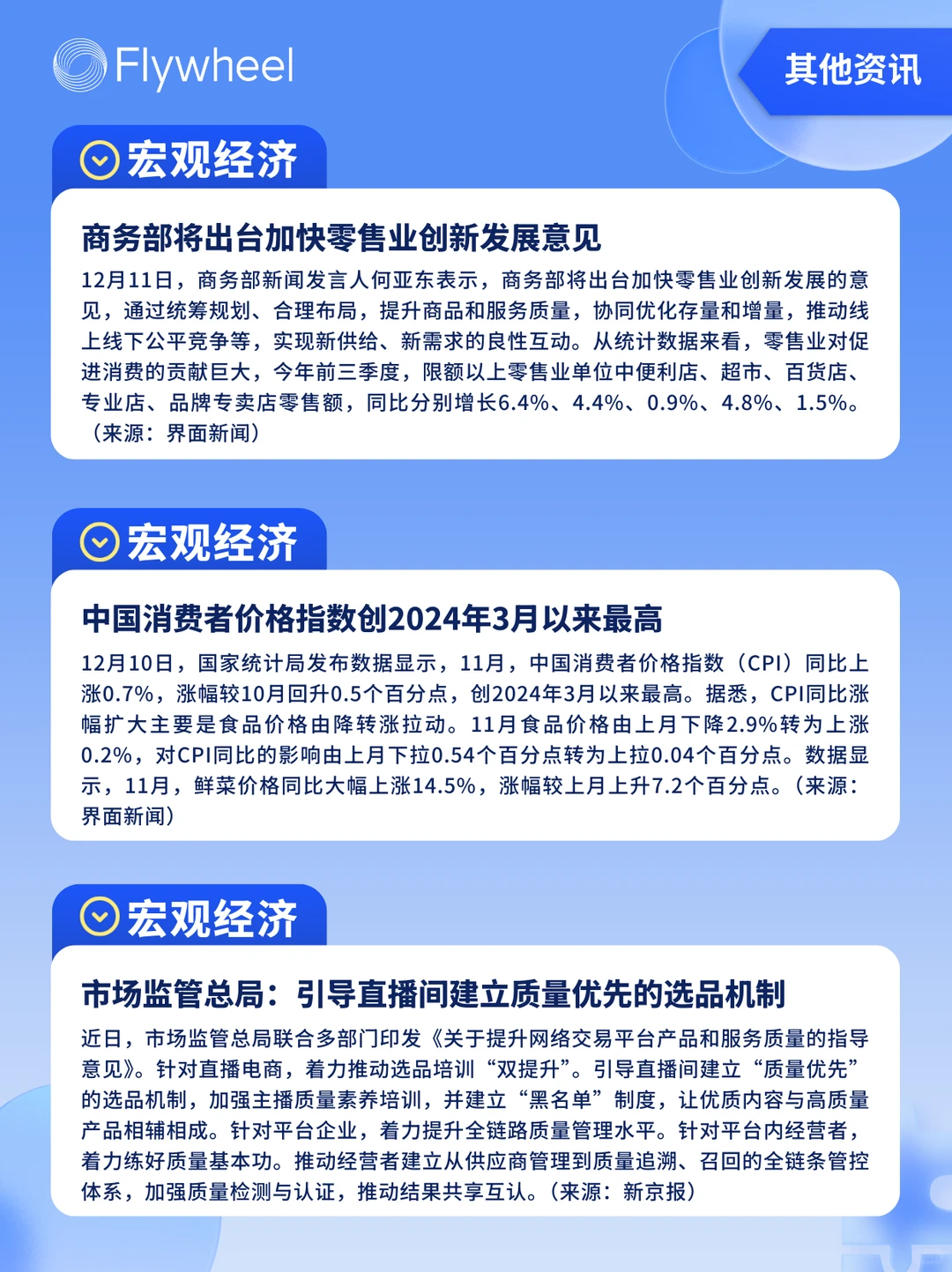 12.8-12.14丨本周快消品行业分析左滑抢先看
