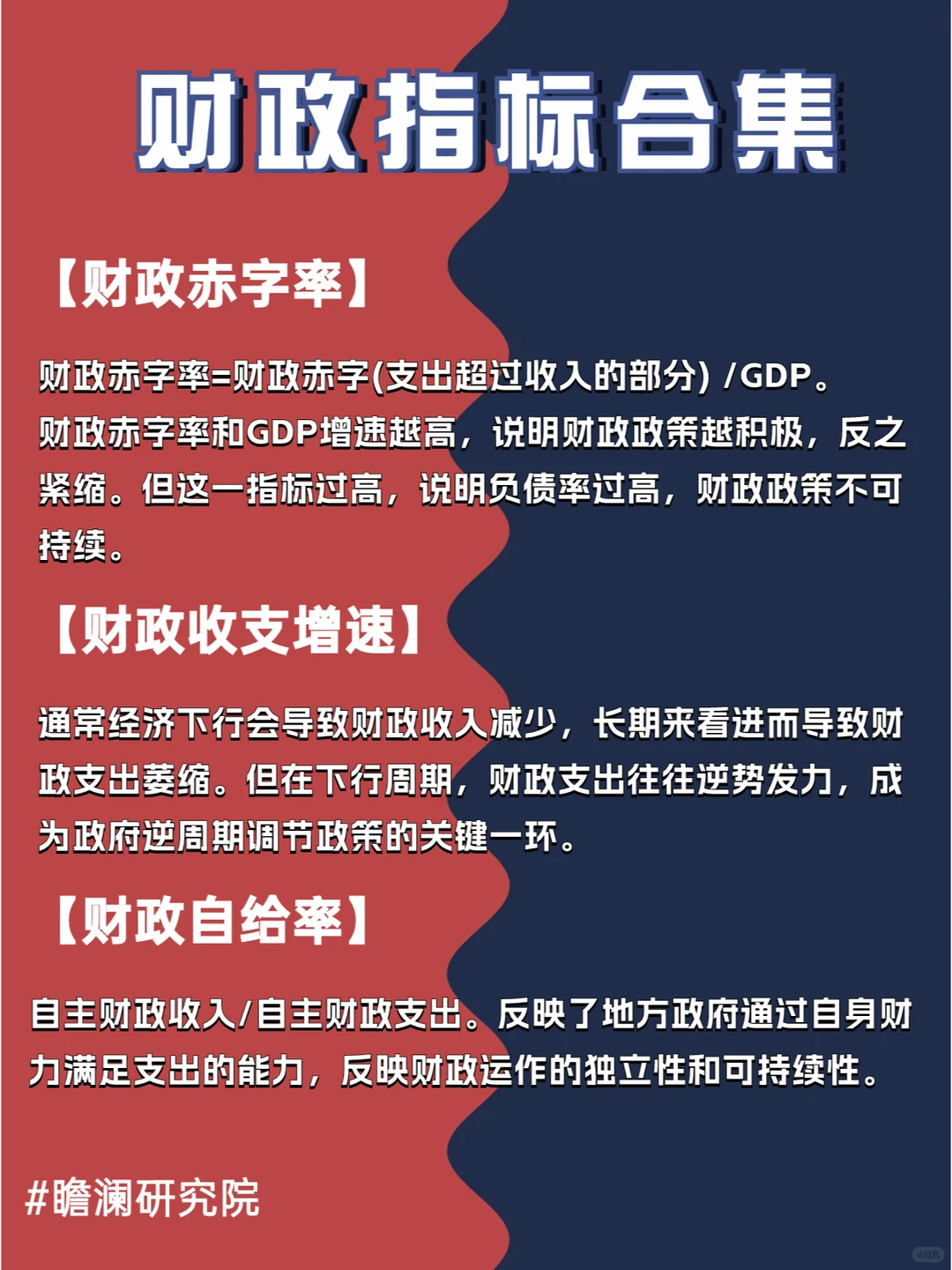 干货 | 一图说清「核心宏观经济指标」