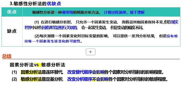 CPA财管-1.财报分析框架和分析方法