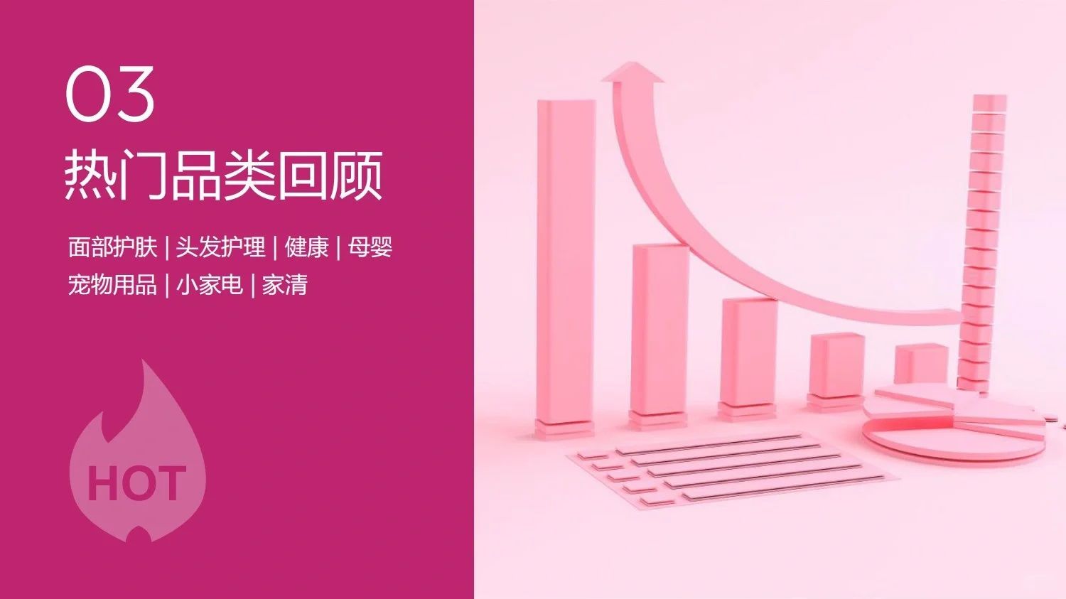 122页重磅报告：2023年电商消费趋势年度总结