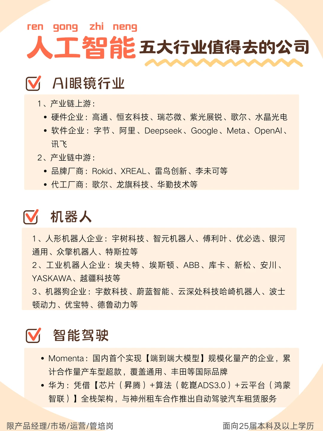 人工智能五大行业值得去的公司…