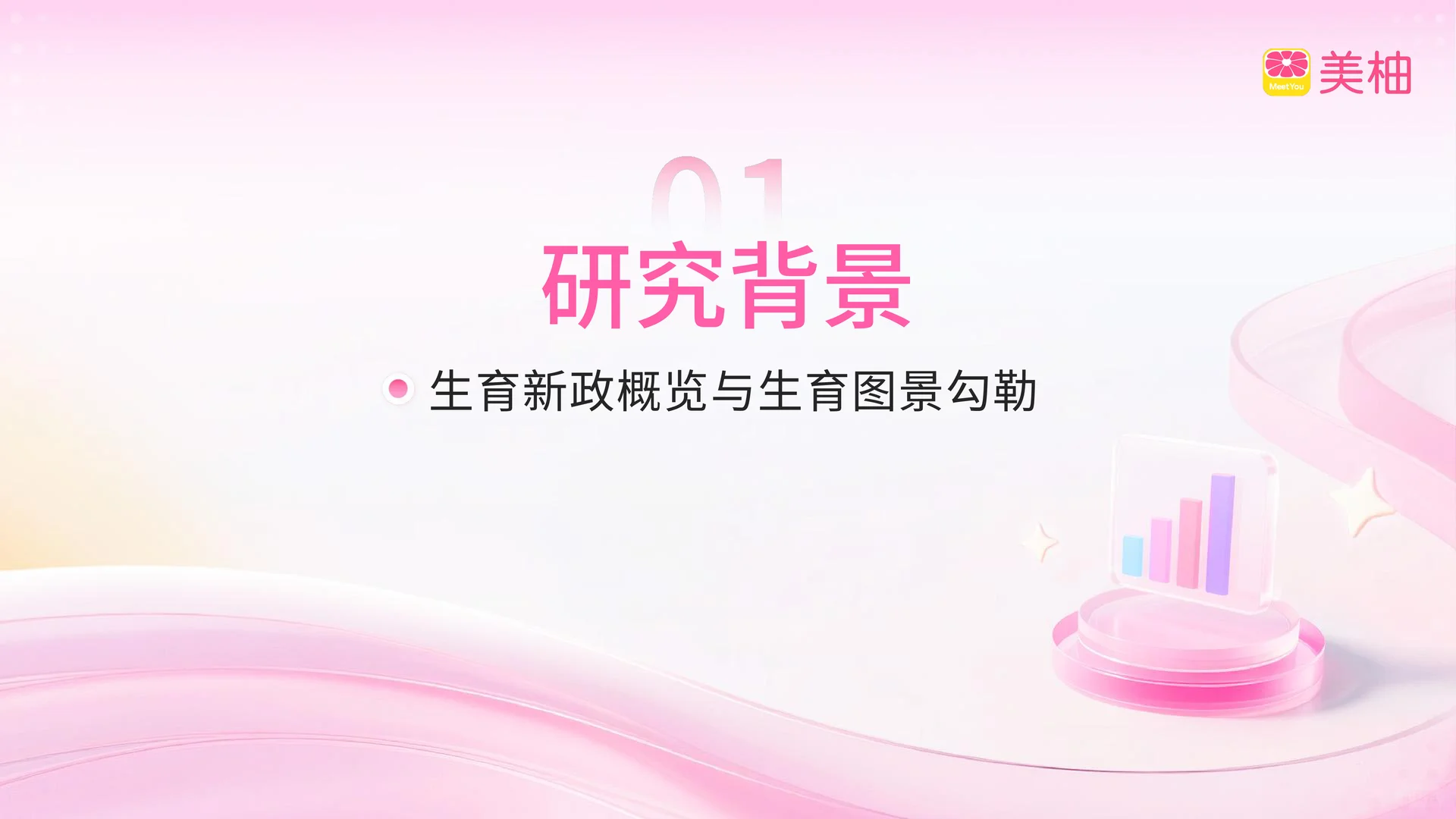 2025生育全景洞察