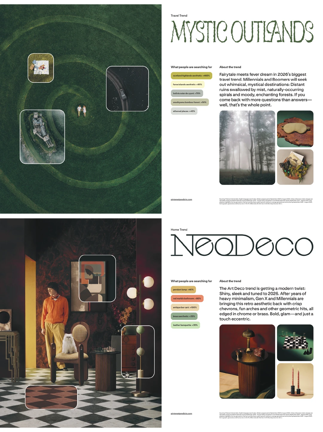 ? Pinterest 2026趋势前瞻｜设计师视角