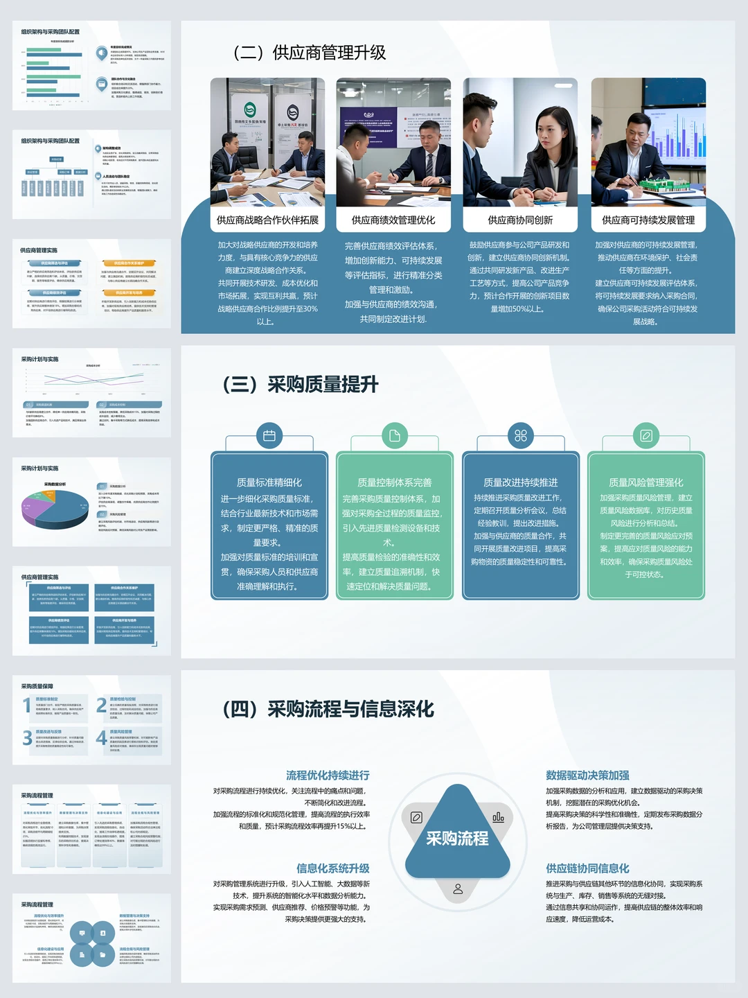 采购部门年终总结汇报（内容完整）