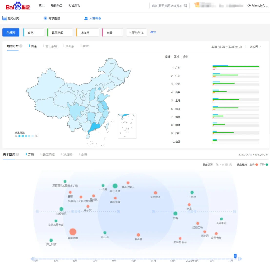 年度最伟大发现的网站！！