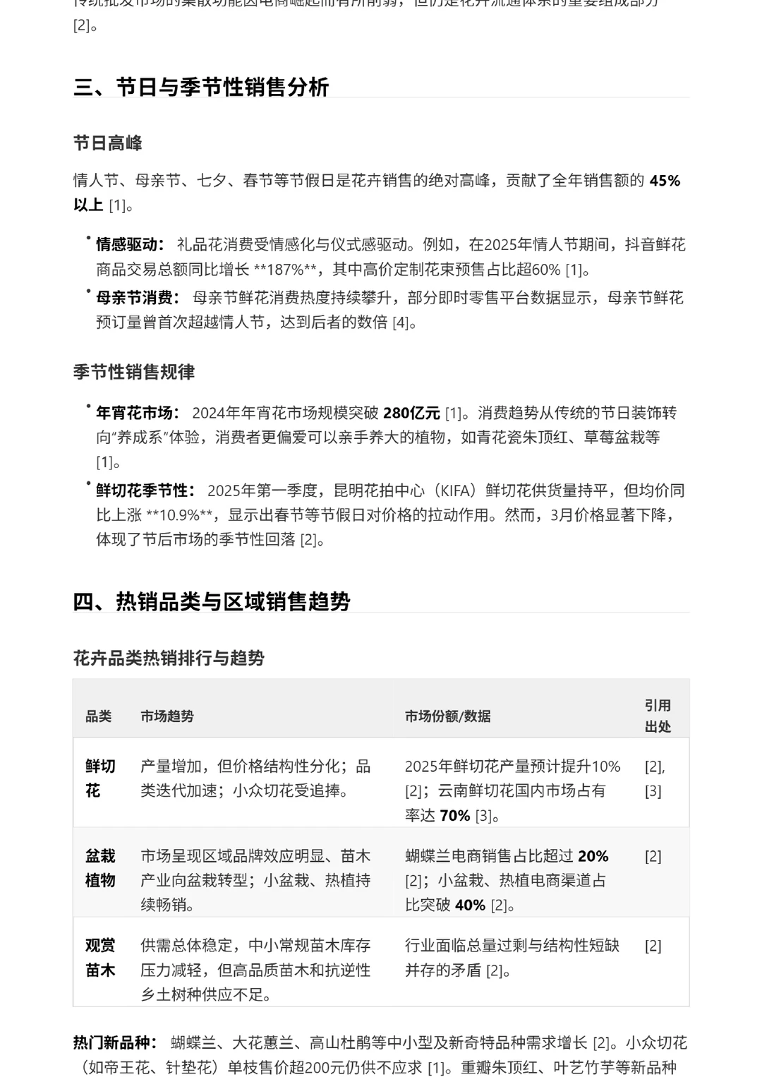 2025中国花卉行业报告