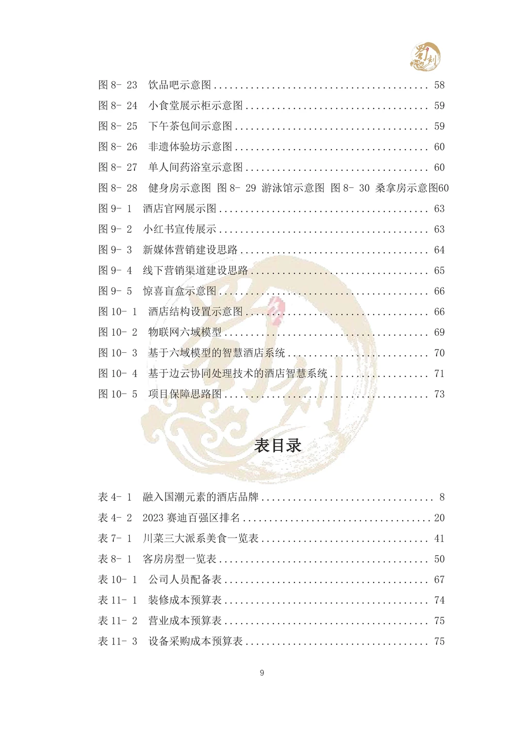 悄悄分享商挑赛-酒店策划案国一作品