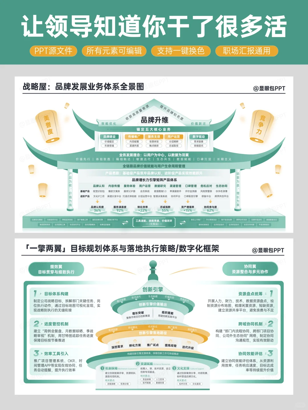 领导夸我做的「战略屋」太！酷！啦??
