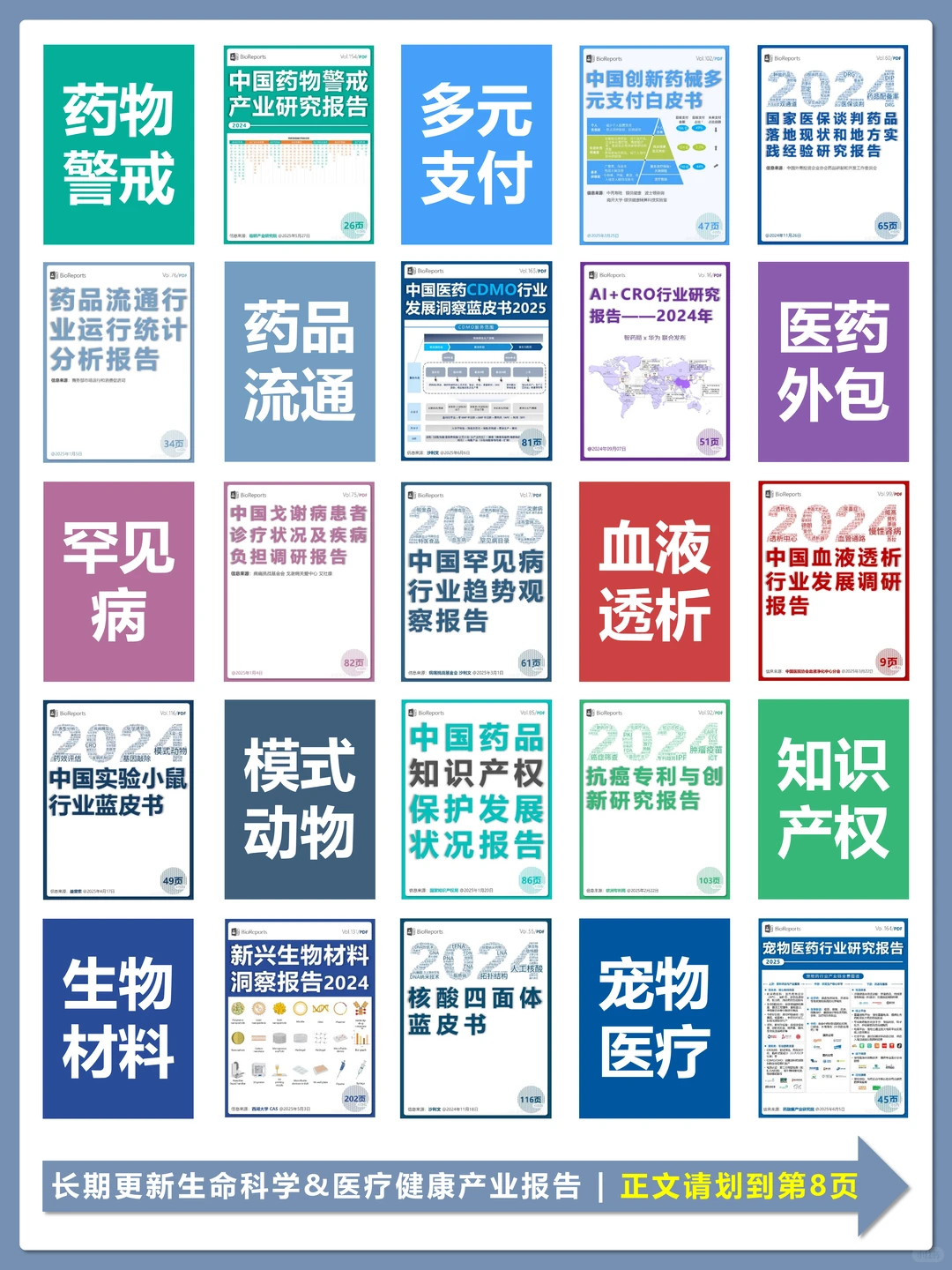 中国原料药行业报告 2025