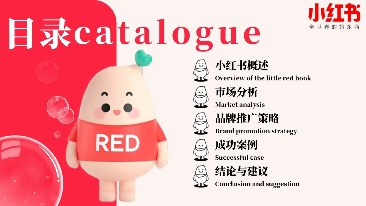 小红书品牌市场分析与推广PPT