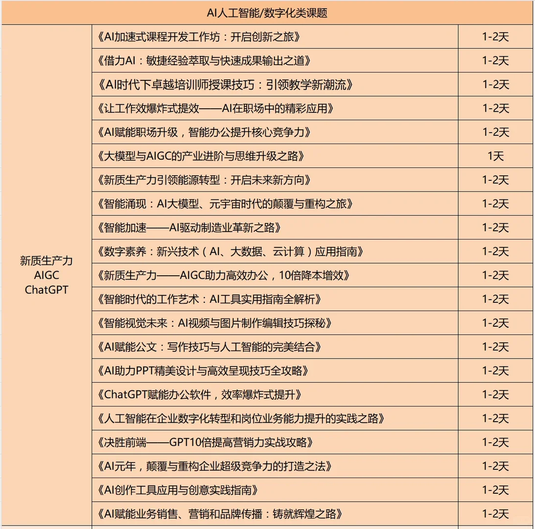 2025企业培训选题新思路，拿走不谢！
