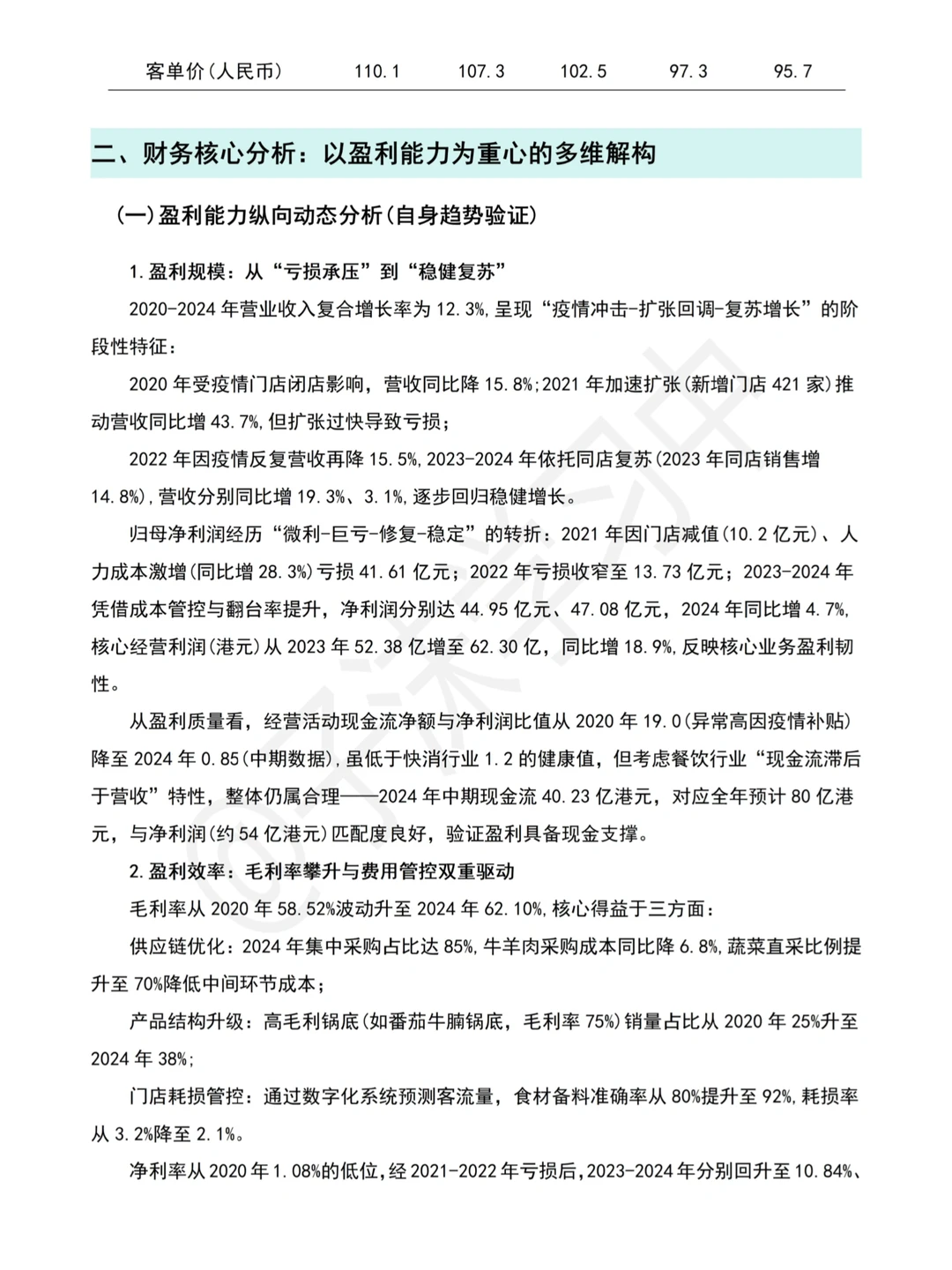 海底捞(2020-2024)财务分析报告写完了?