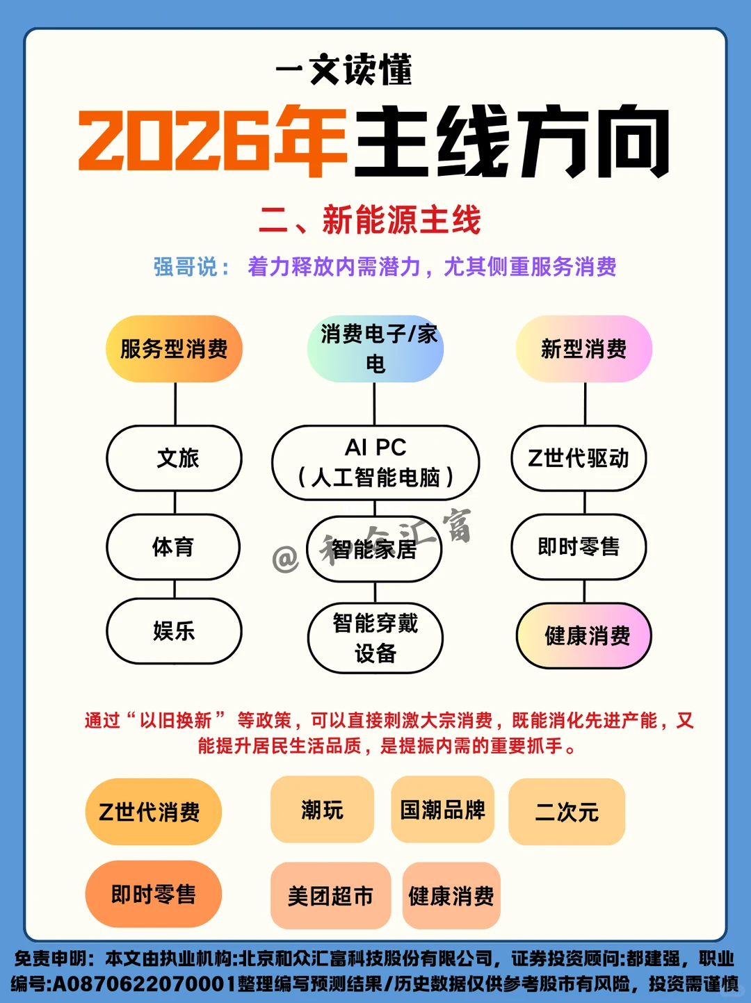 2026如何把握投资方向