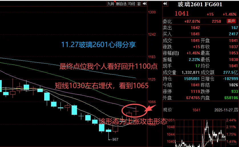 玻璃厂冷修意味着什么？