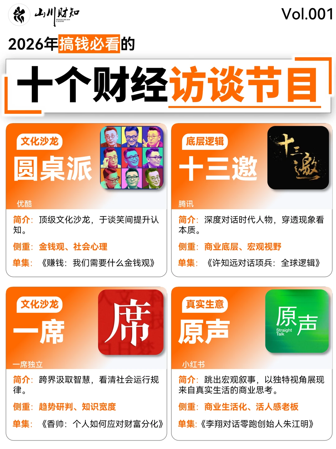 提前布局2026？不得不看的这档访谈节目