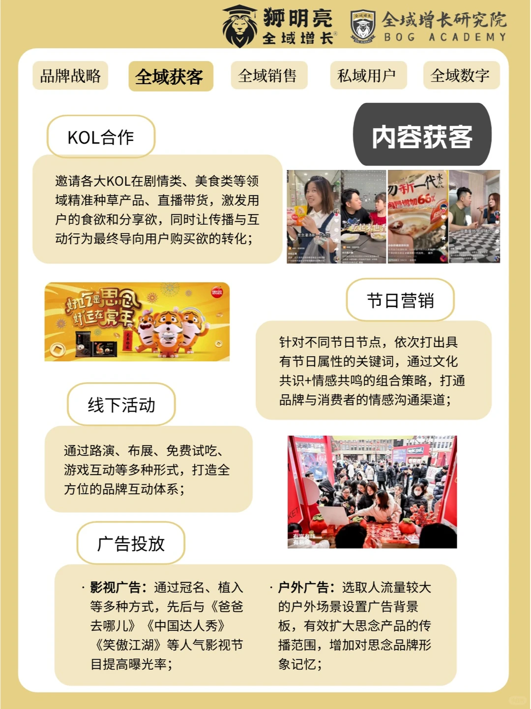 品牌案例 | 思念食品的全域增长模式分析