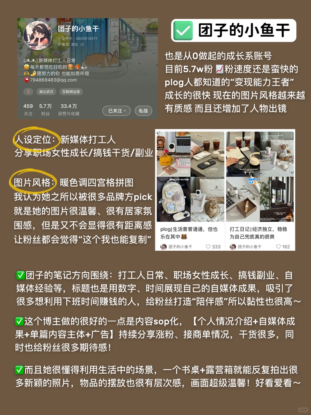 起号必看这篇‼️手把手教你拆解万粉博主账号
