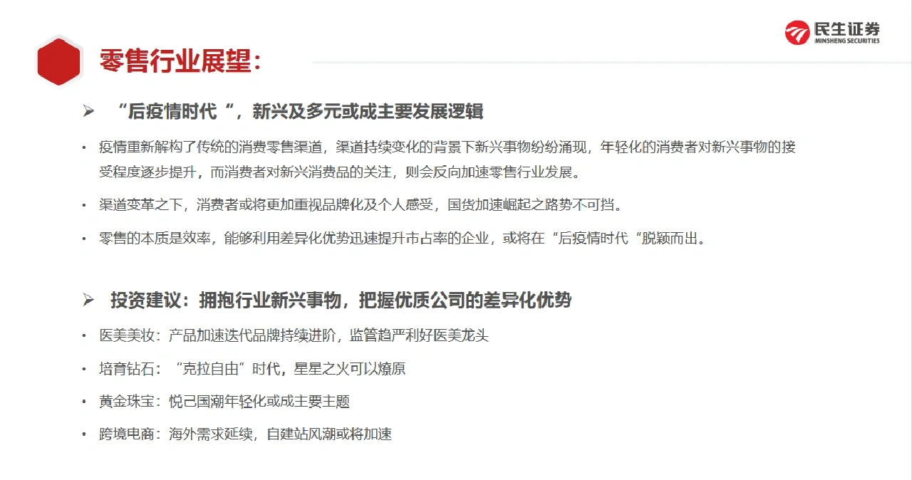 74页行业报告/2022年零售行业年度策略