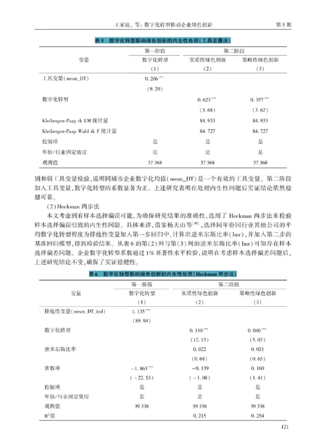 实证分析 模仿这一篇就够啦??