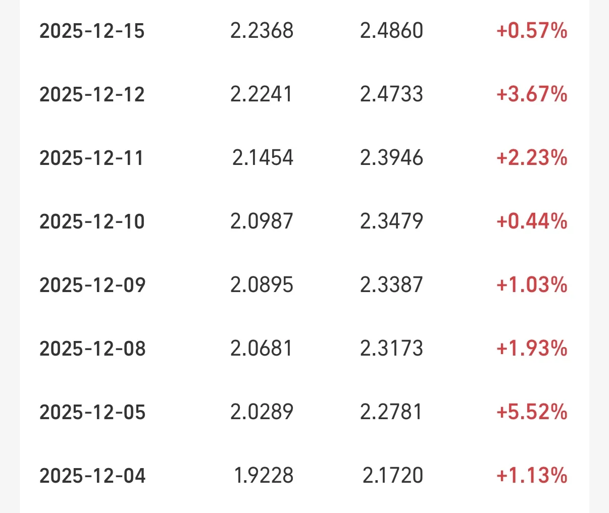 全力出击 商业航天我来了！