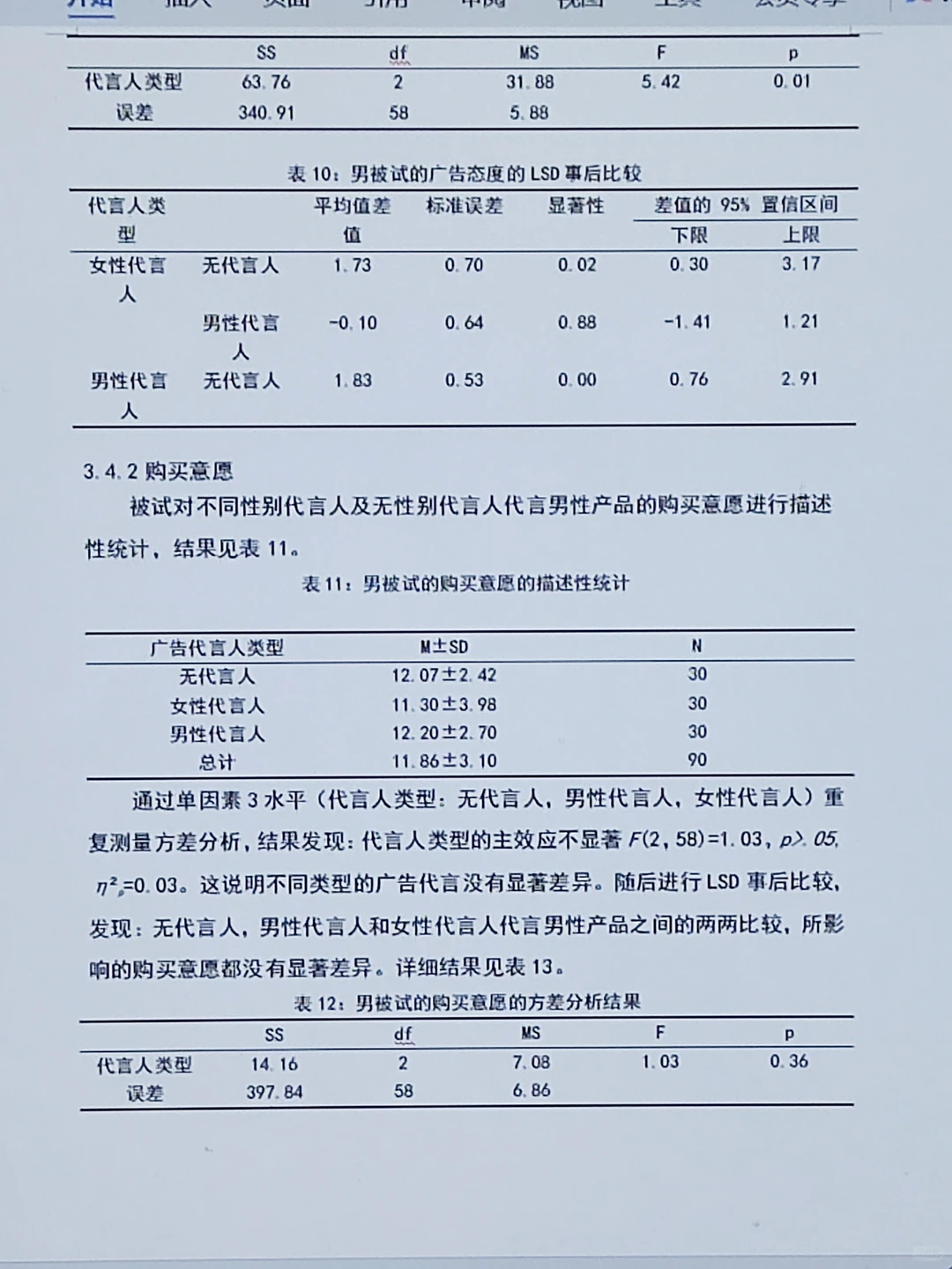 这简直是最标准的spss数据分析