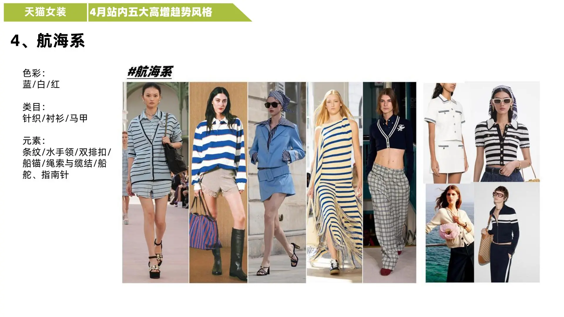 天猫行业4月女装品类趋势洞察