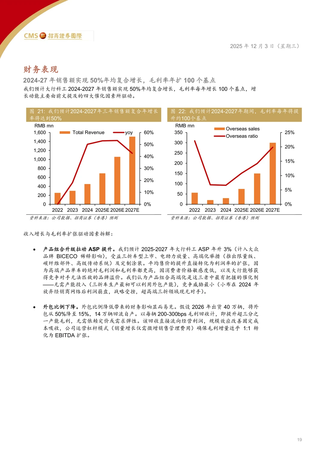 大行科工-折叠自行车增长空间研究报告
