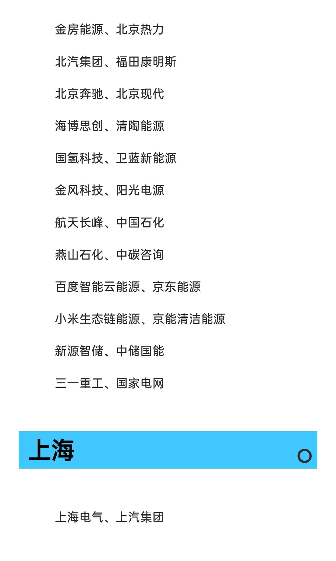 能源与动力北上广深+新一线城市就业地图
