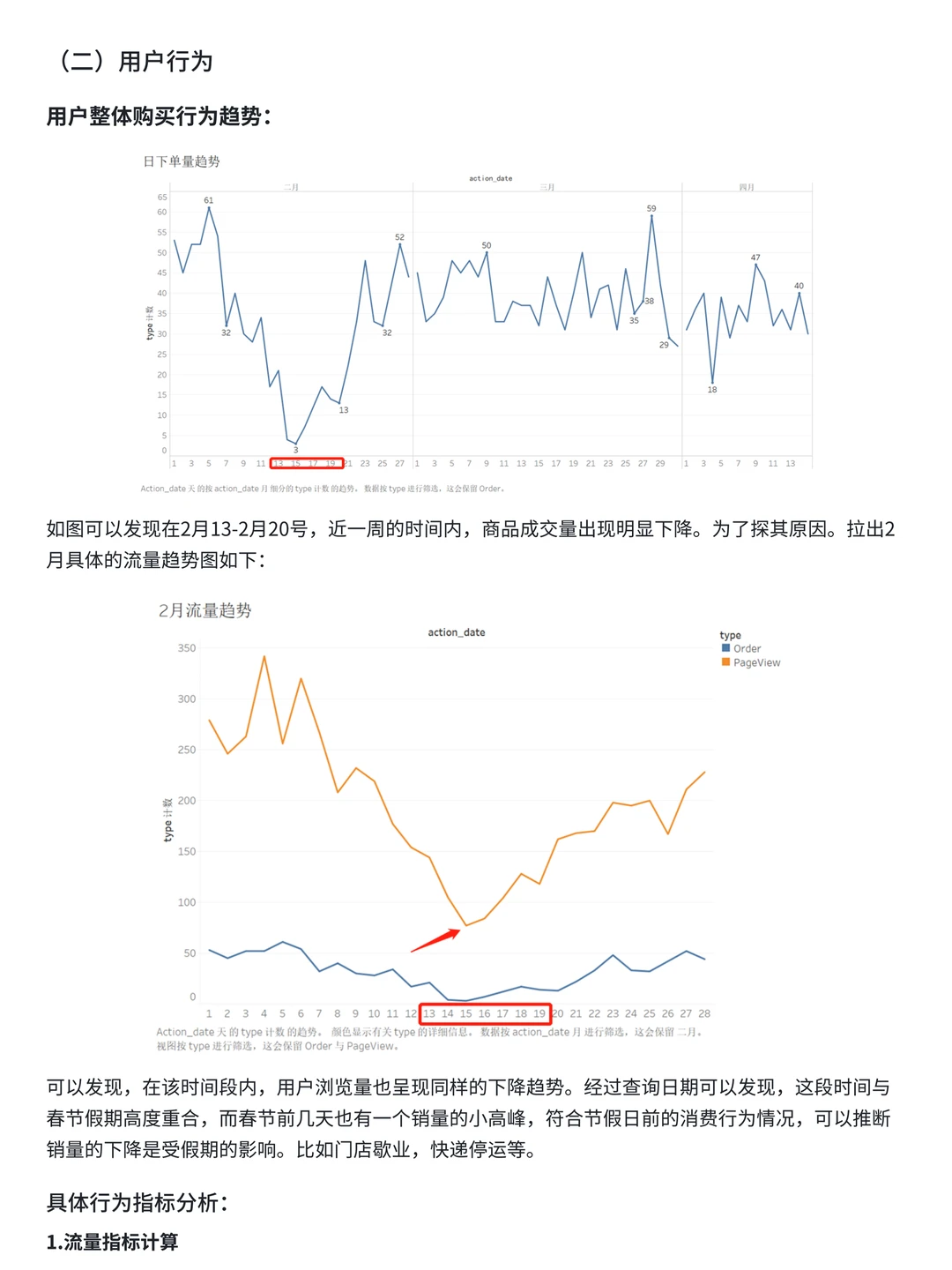基于MySQL+Tableau的京东消费者分析