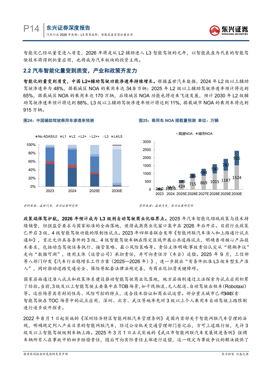 汽车行业L3商用在即,智能底盘有望批量应用