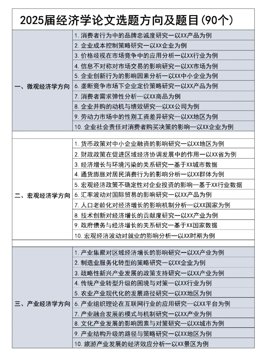 经济学专业的宝子刷到就是上天在帮你?