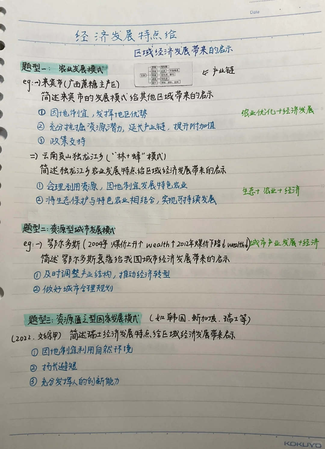 【人文大题】区域经济发展的启示