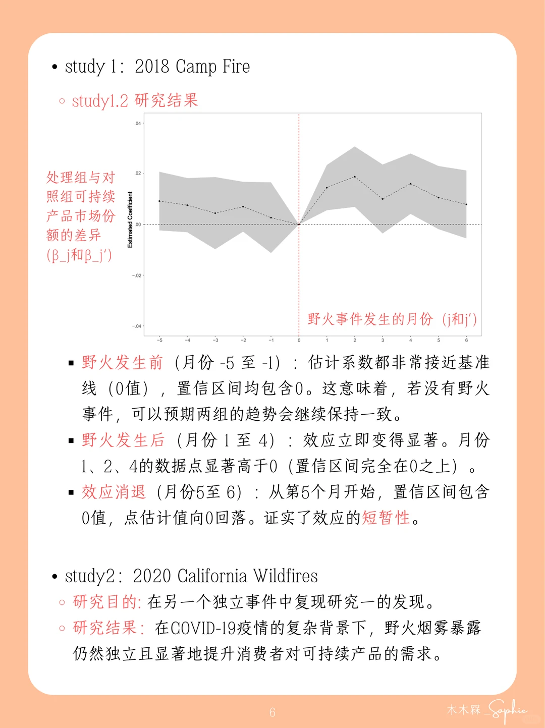 营销研究 | 从“火与烬”到“绿色消费”