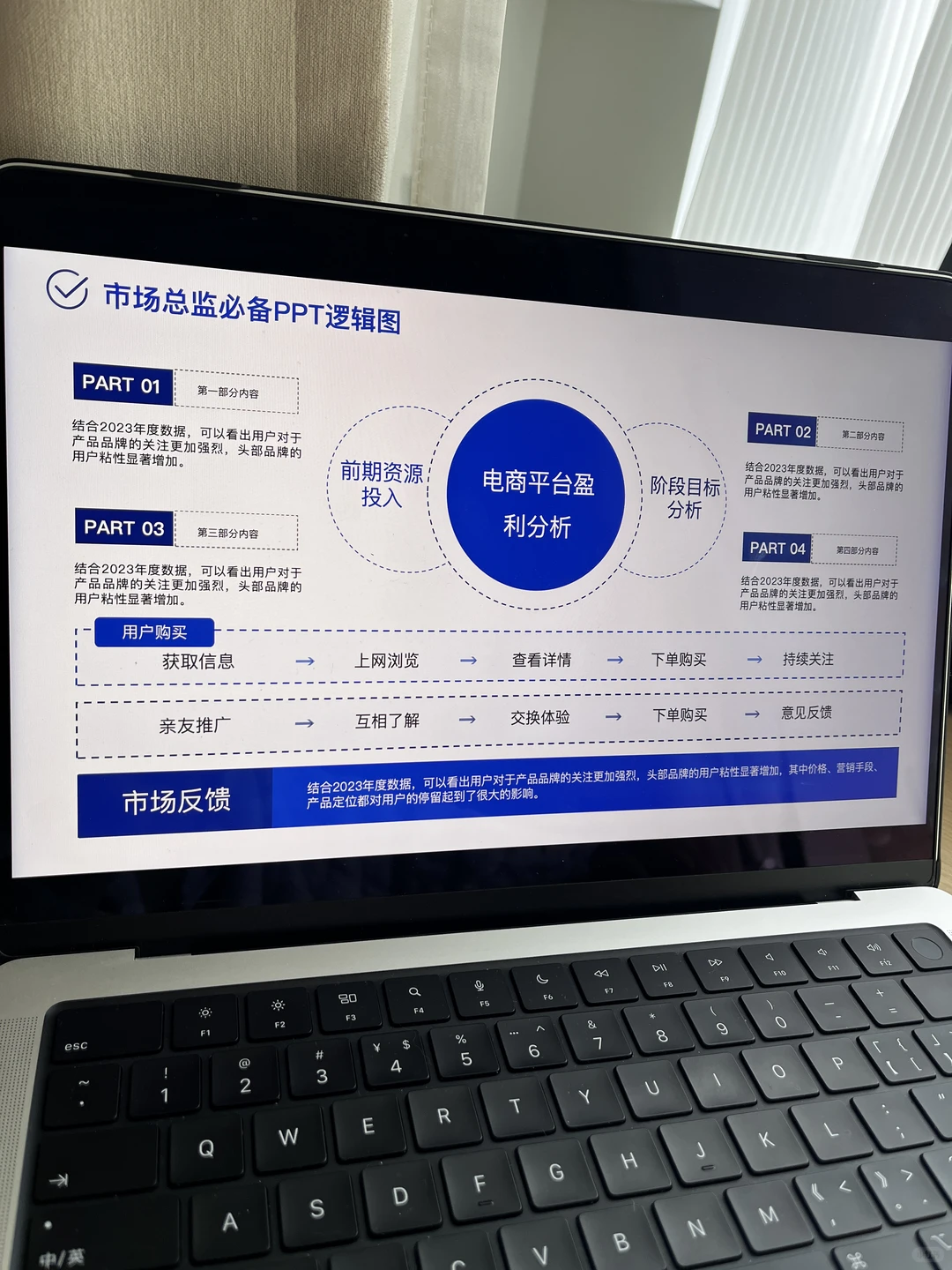 GTM干货|市场总监必备的工作模型PPT137P