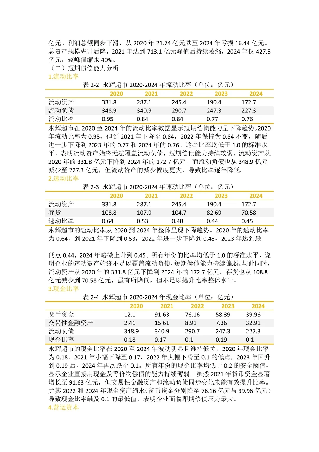 财务报表分析——以永辉超市为例