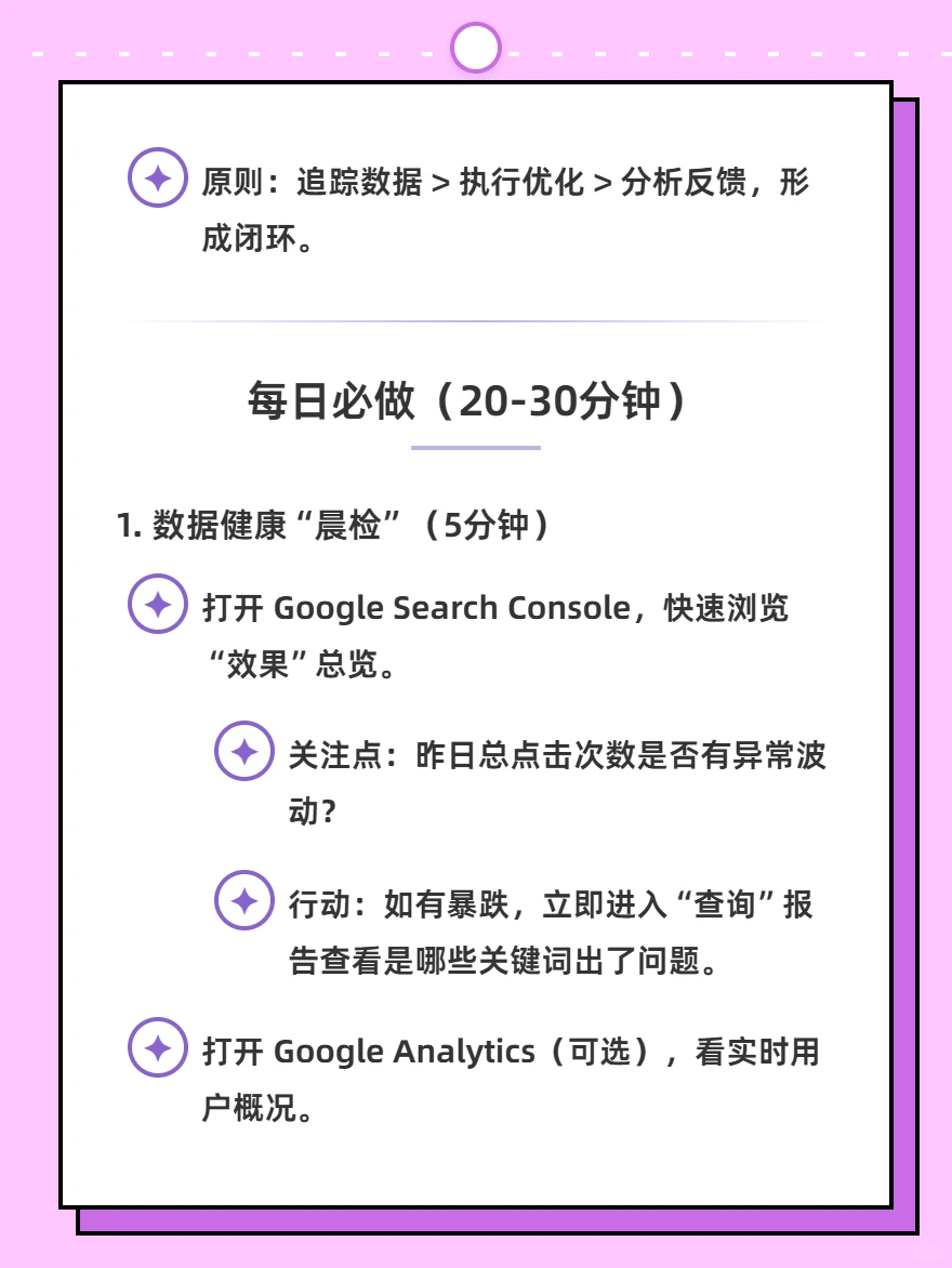 独立站SEO运营日常｜一天一小时流量稳增长