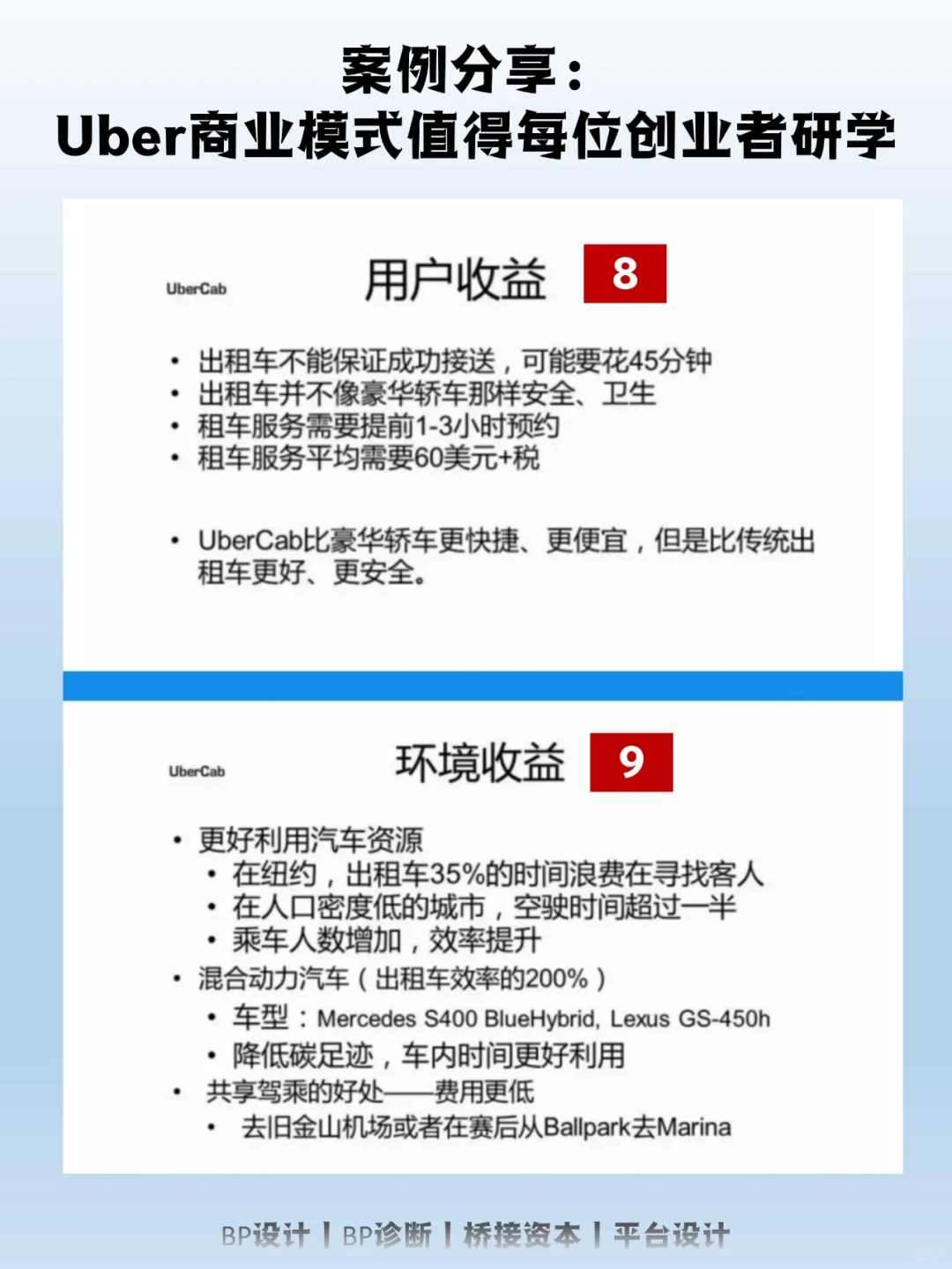 案例分享:Uber商业模式值得每位创业者研学