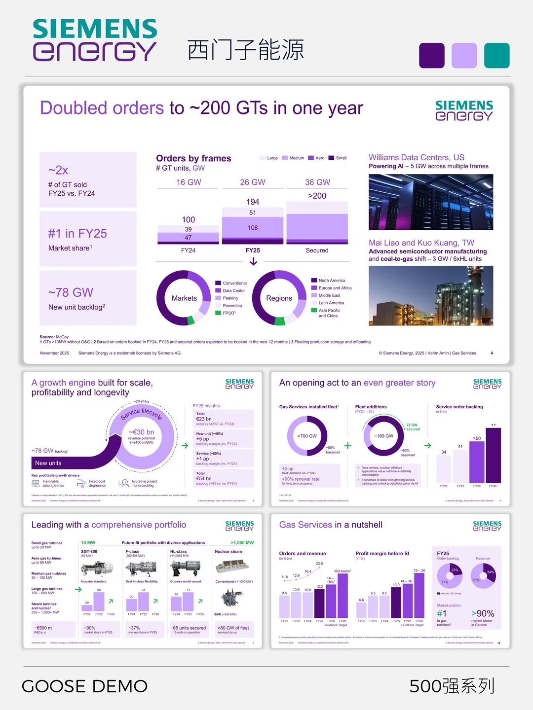500强系列之西门子能源业务增长与价值剖析