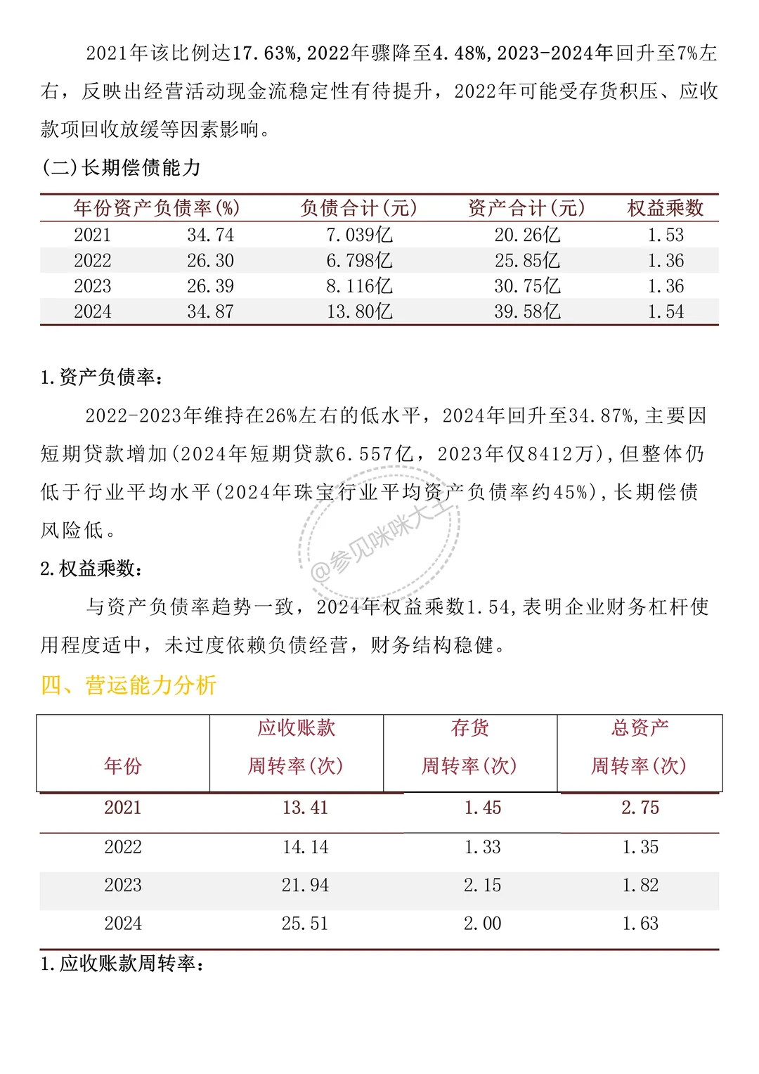 财务分析报告——以周六福为例