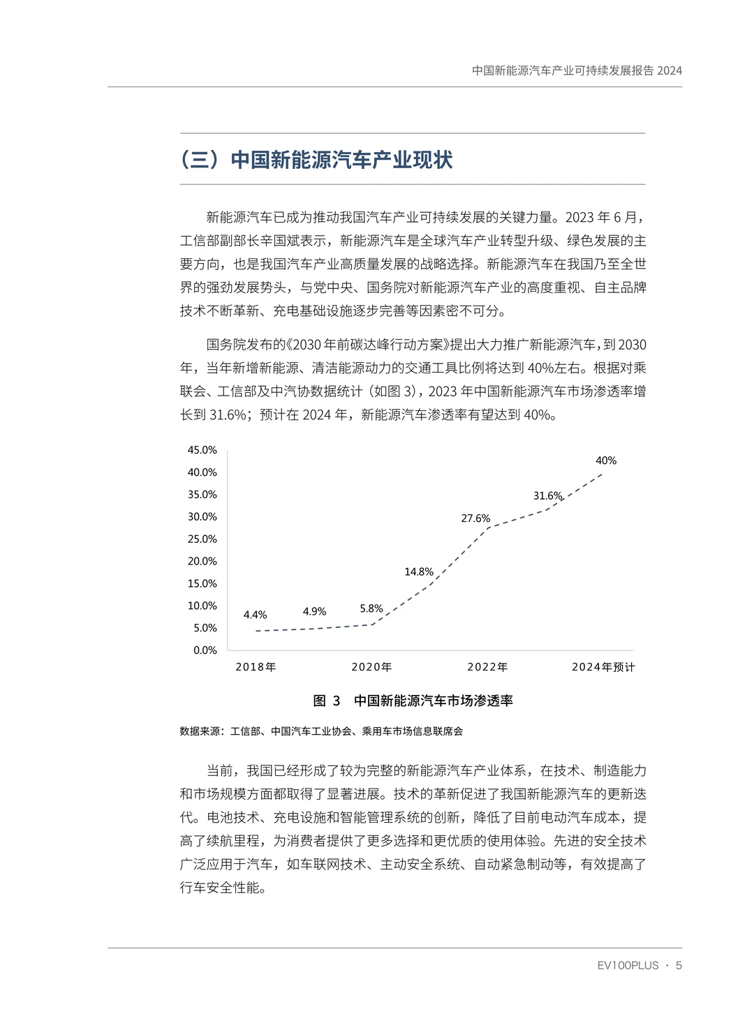 ??宝子们！今天来聊聊超酷的新能源汽车?