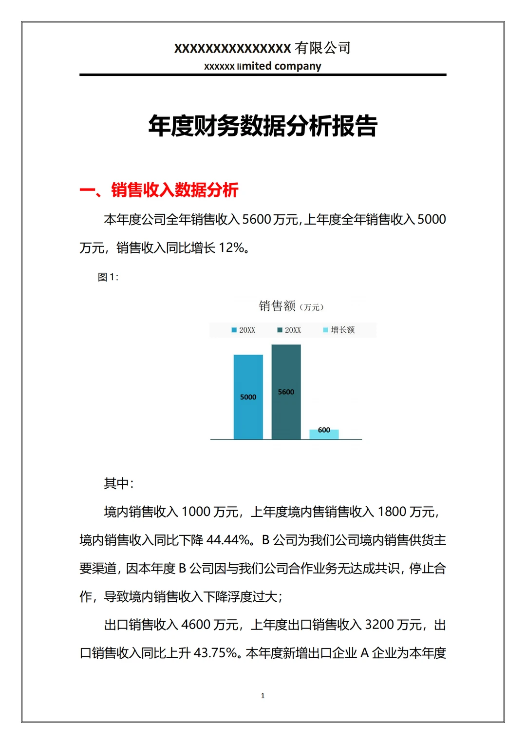 年度财务数据分析报告，数据清晰一目了然