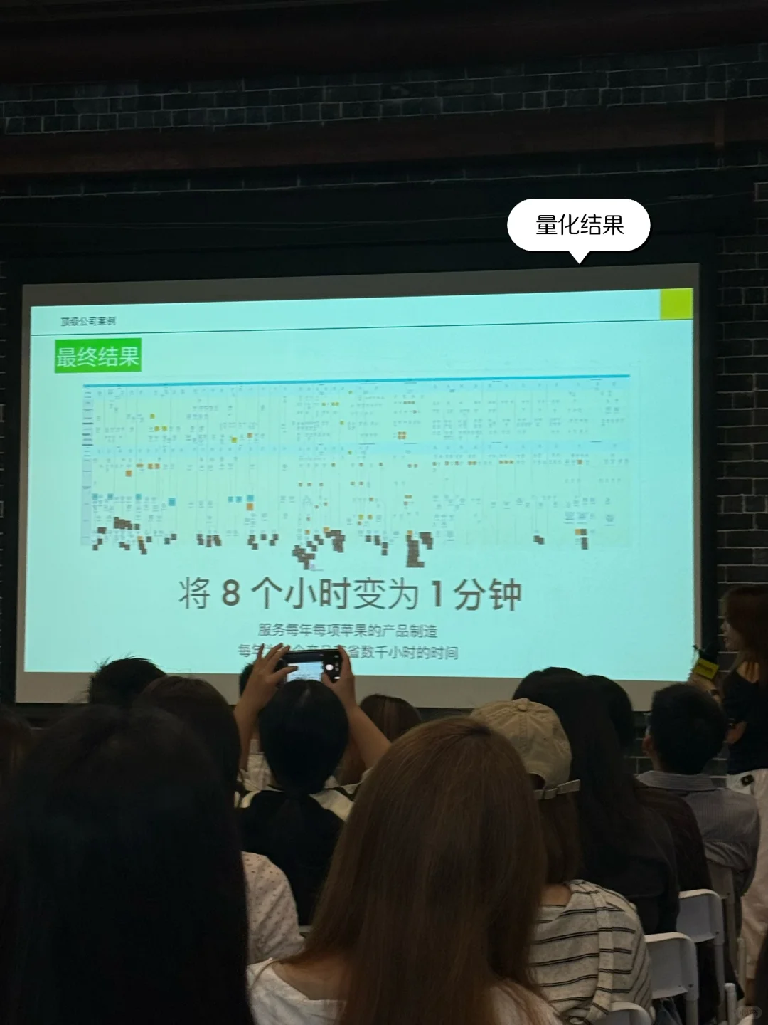 泰华梧桐村 | 用户洞察分享会