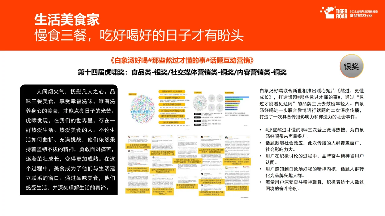 ? 重磅报告68页丨2024餐饮行业营销必读